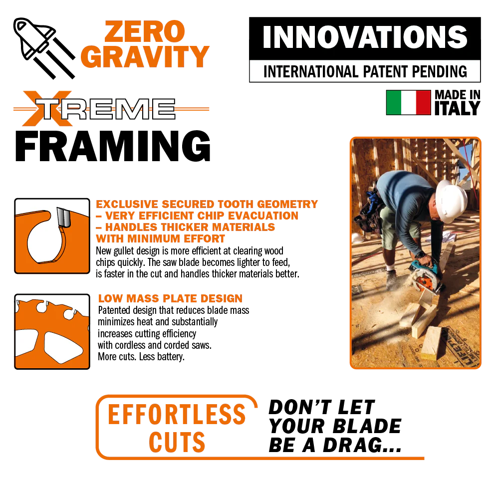 CMT Orange Tool Zero Gravity Framing - Image 4