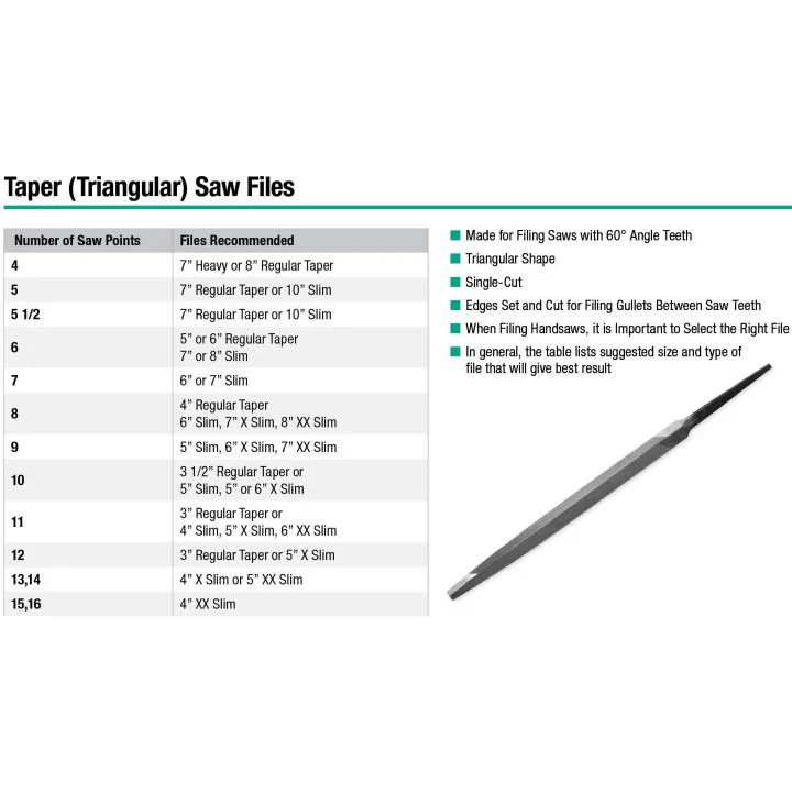 Crescent Nicholson 6" Triangle Single Cut Double Extra Slim Taper File - Carded - Image 5