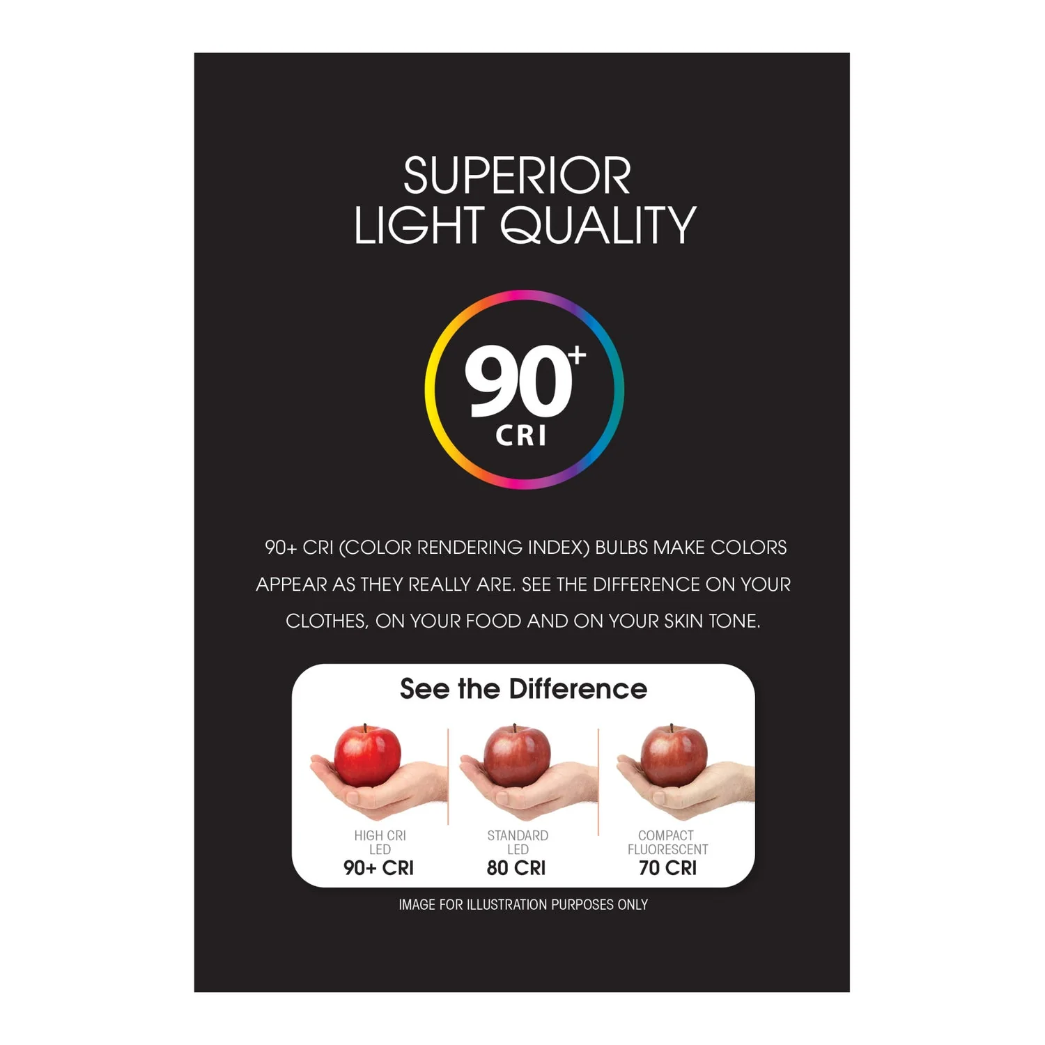 Feit Electric 8.3W (60W Replacement) Daylight (5000K) E12 Base A15 Filament LED - Image 4