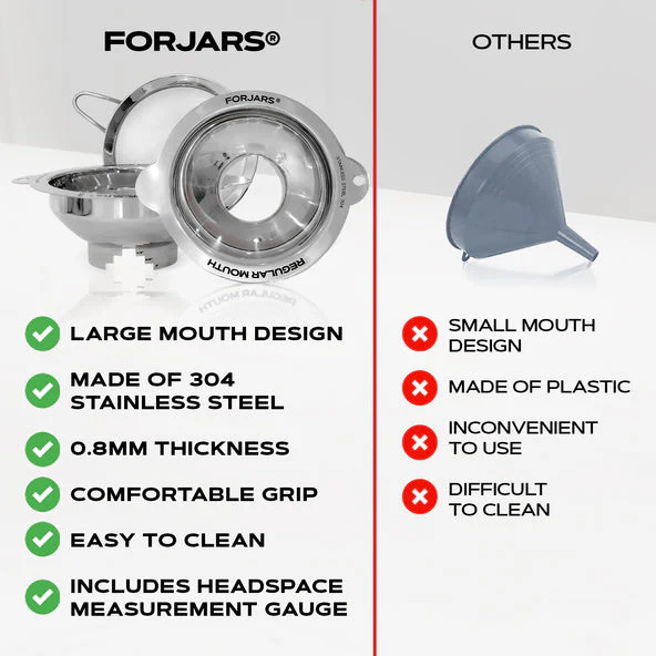 Forjars® Funnel set - Image 4