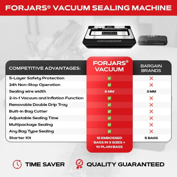 Forjars® Vacuum Sealer PRO Machine - Image 5