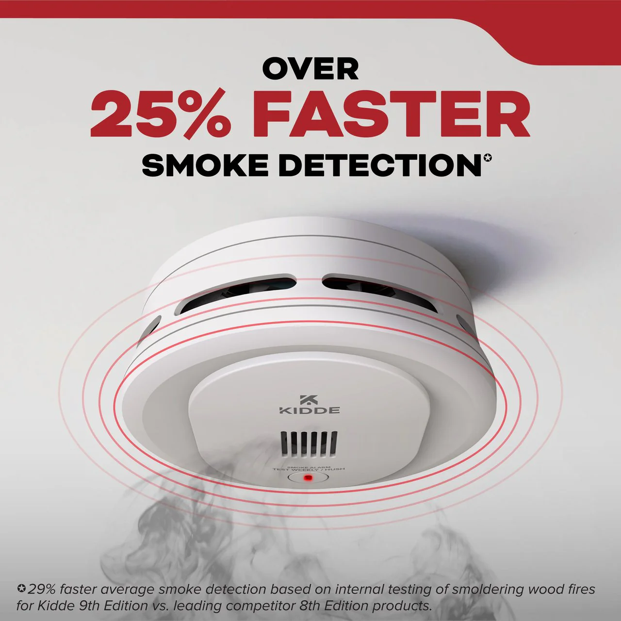 Kidde DETECT Smoke Alarm AA Battery Powered - Image 5