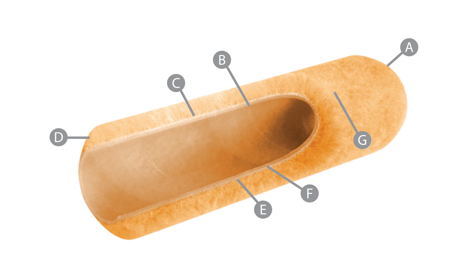 Linzer Products Roller Covers - Image 2