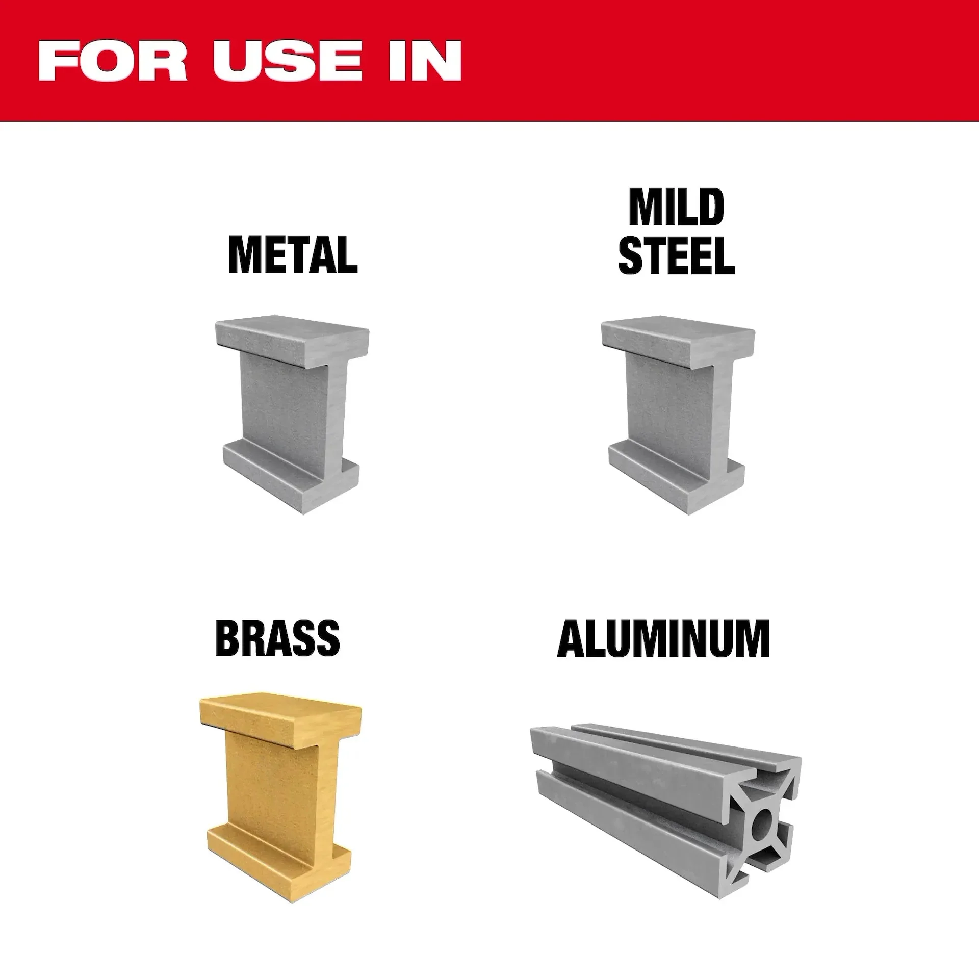MILWAUKEE® Straight Flute Plug Tap & Drill Bit - Image 3