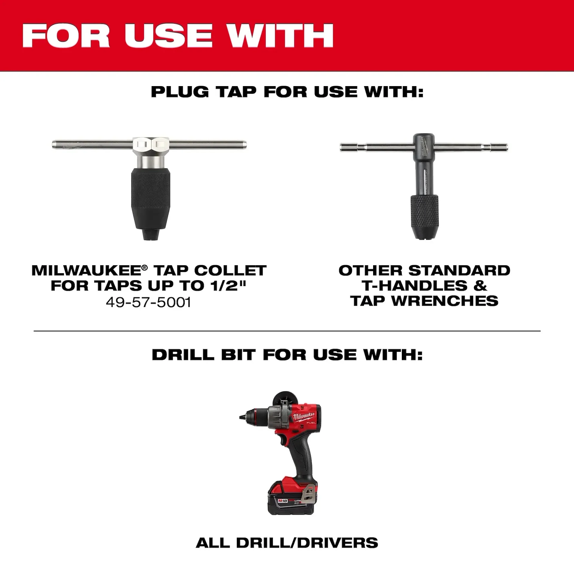 MILWAUKEE® Straight Flute Plug Tap & Drill Bit - Image 4