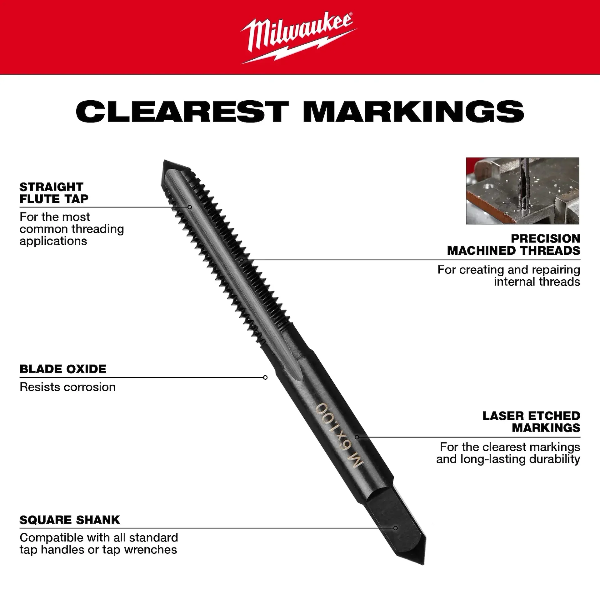 MILWAUKEE® Straight Flute Plug Tap & Drill Bit - Image 5