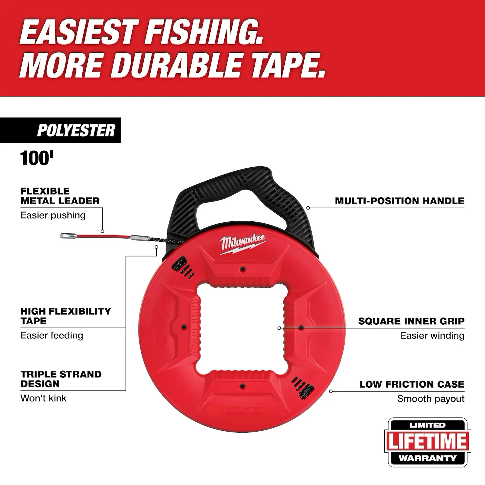 Milwaukee 100' Polyester Fish Tape w/ Flexible Metal Leader - Image 2