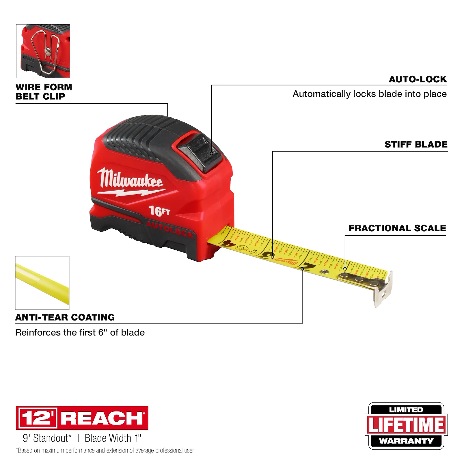 Milwaukee 16ft Auto-Lock Tape Measure - Image 2