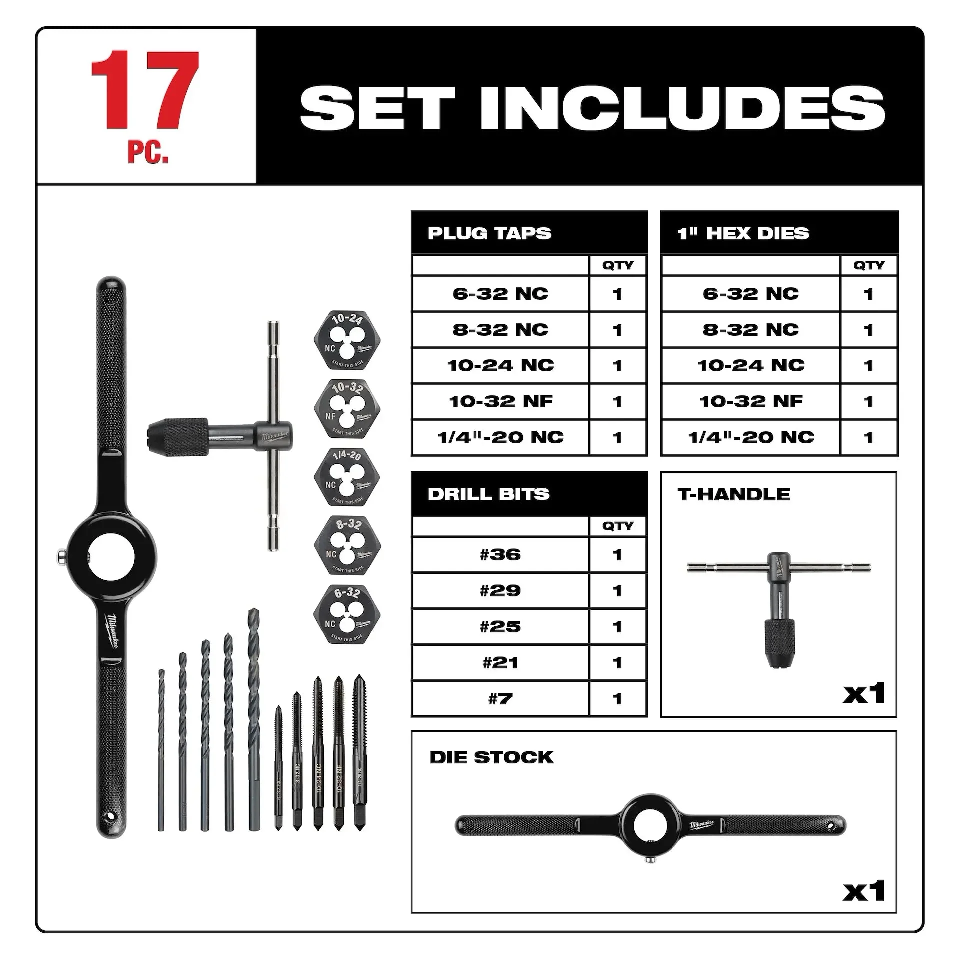 Milwaukee 17-Piece SAE Tap and Die Set - Image 2
