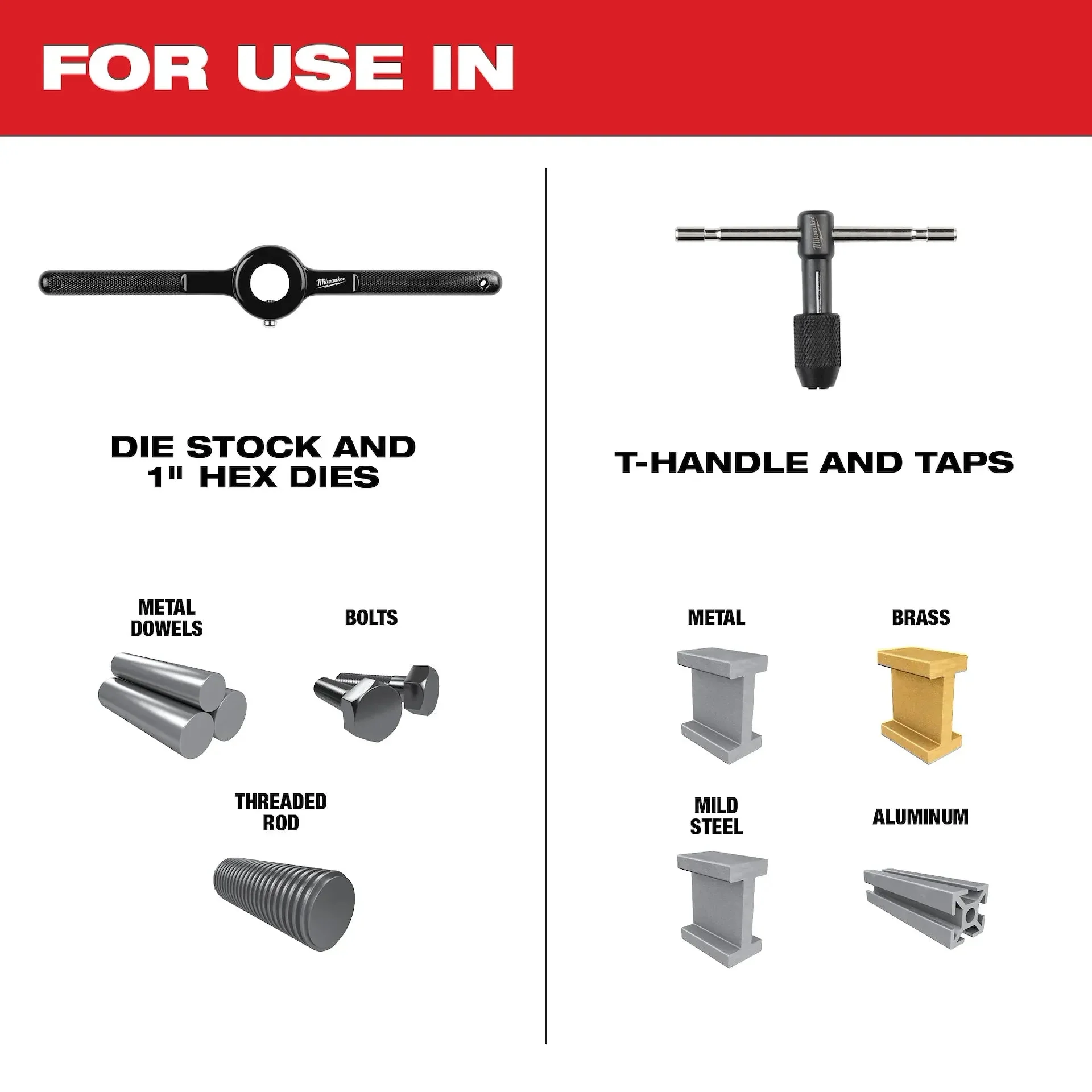 Milwaukee 17-Piece SAE Tap and Die Set - Image 3
