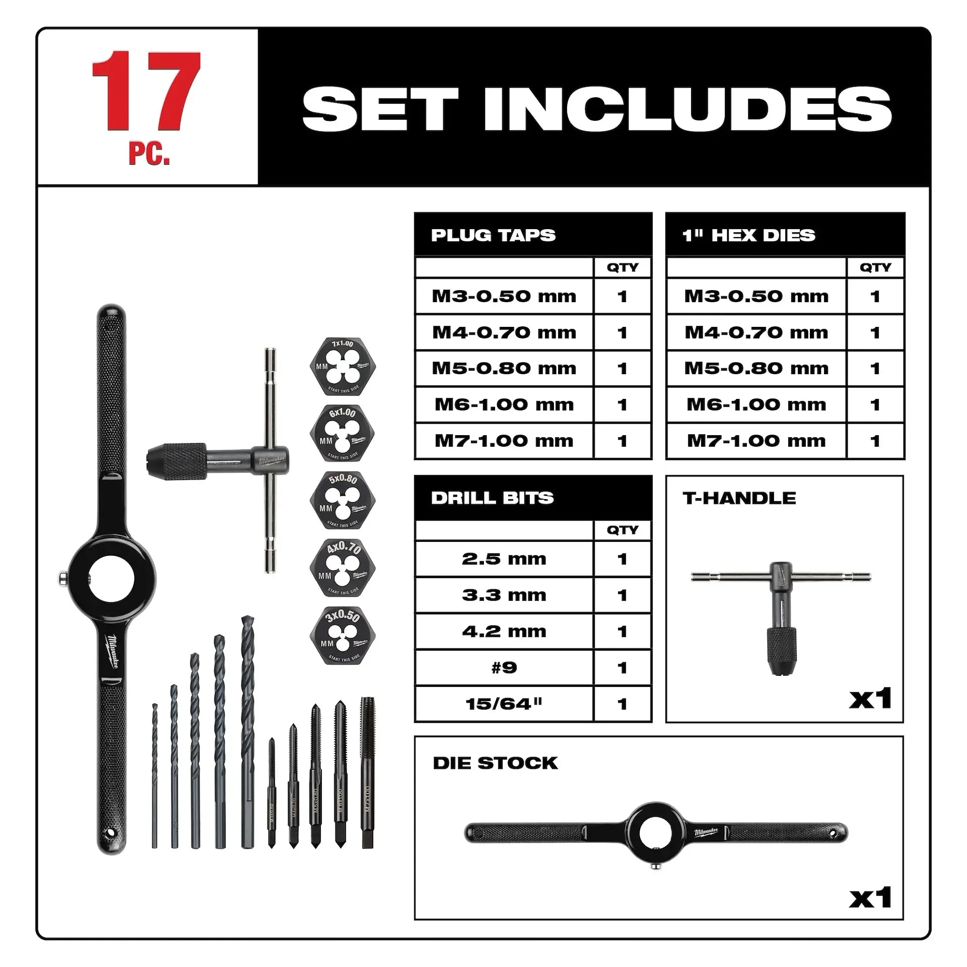 Milwaukee 17PC Metric Tap and Die Set - Image 2