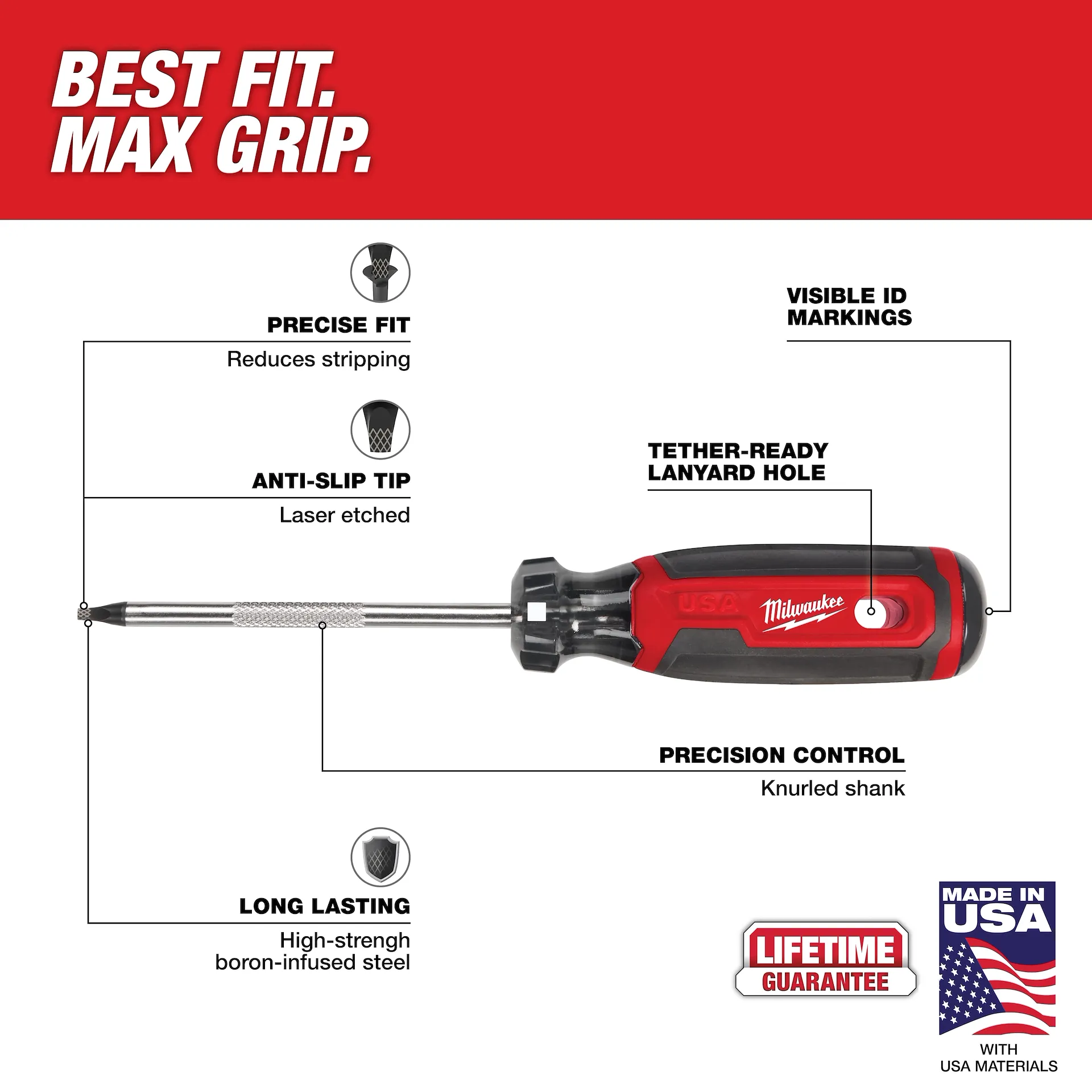 Milwaukee #2 Square 4" Cushion Grip Screwdriver (USA) - Image 2
