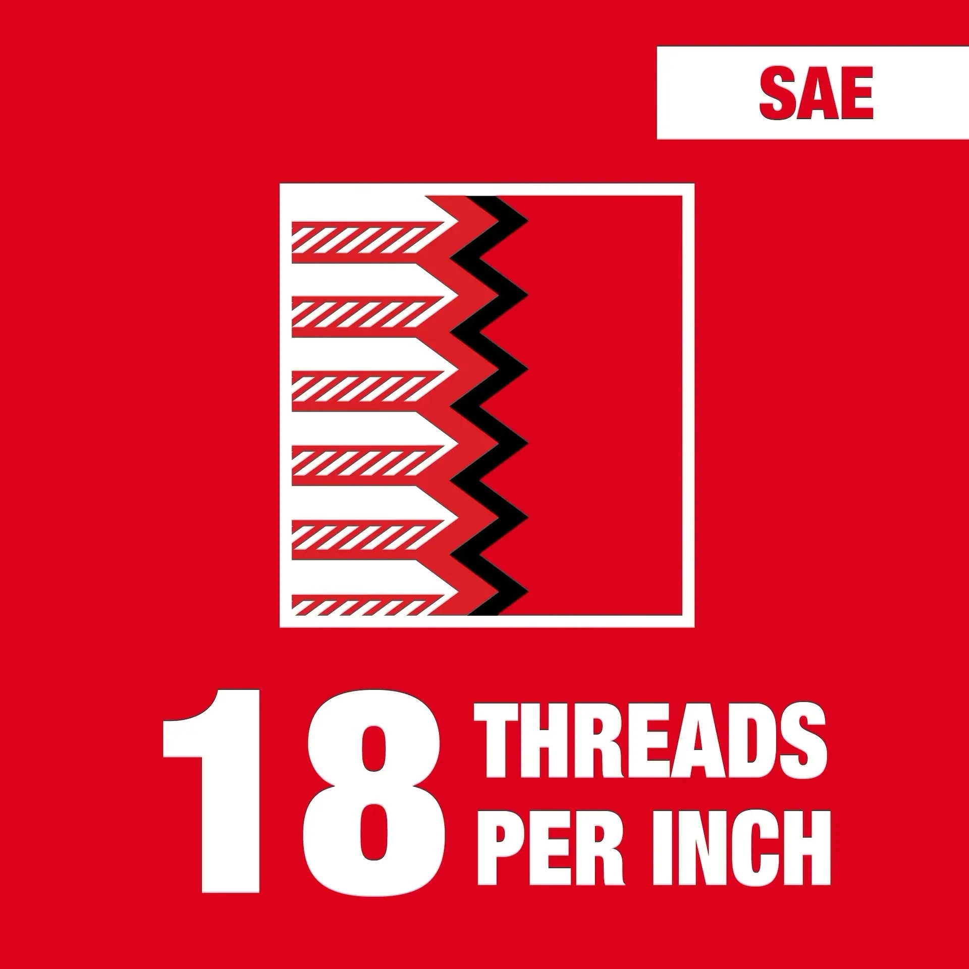 Milwaukee 2-1/6" Hex Threading Die - Image 2