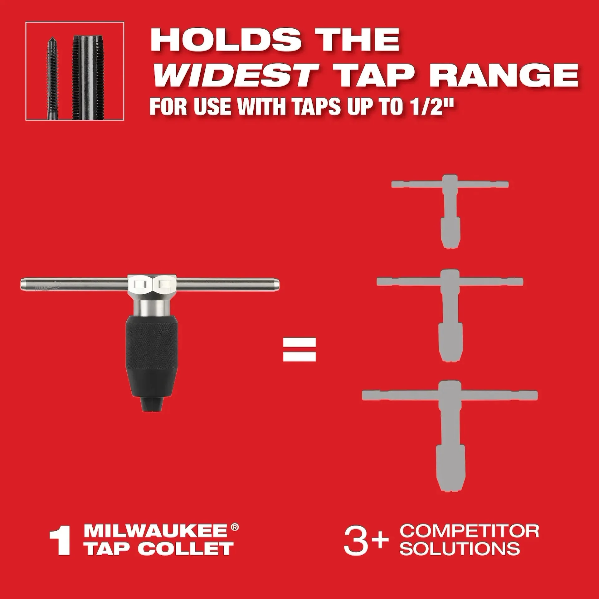 Milwaukee 38PC SAE Tap & Die PACKOUT™ Set w/ Hex-LOK™ 2-in-1 Handle - Image 7