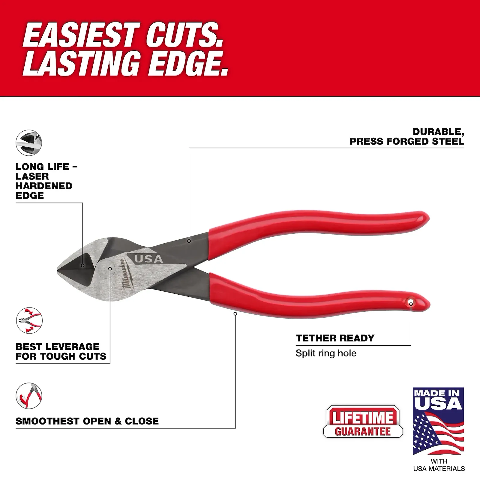 Milwaukee 7" Diagonal Dipped Grip Cutting Pliers (USA) - Image 2