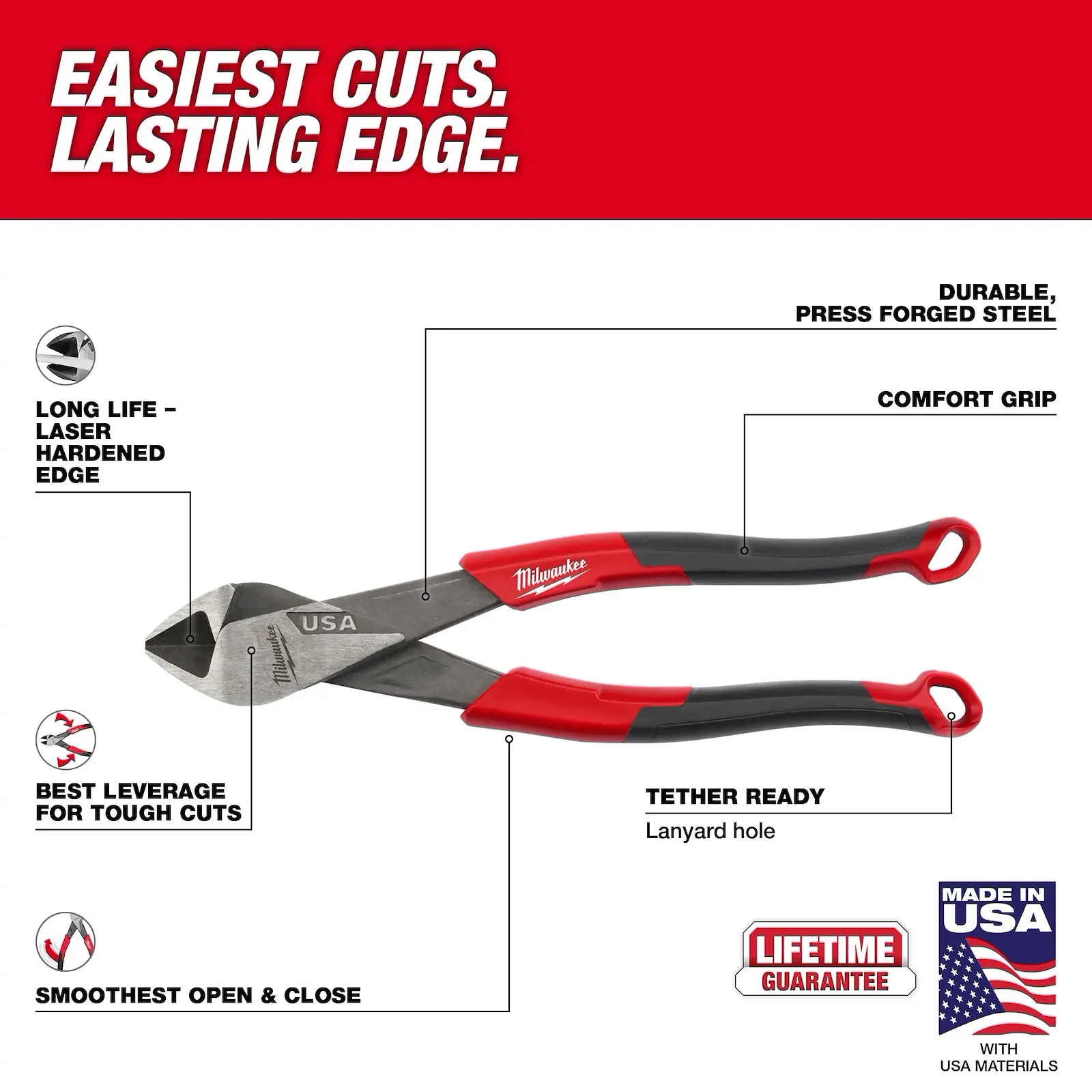 Milwaukee 8" Diagonal Comfort Grip Cutting Pliers (USA) - Image 2