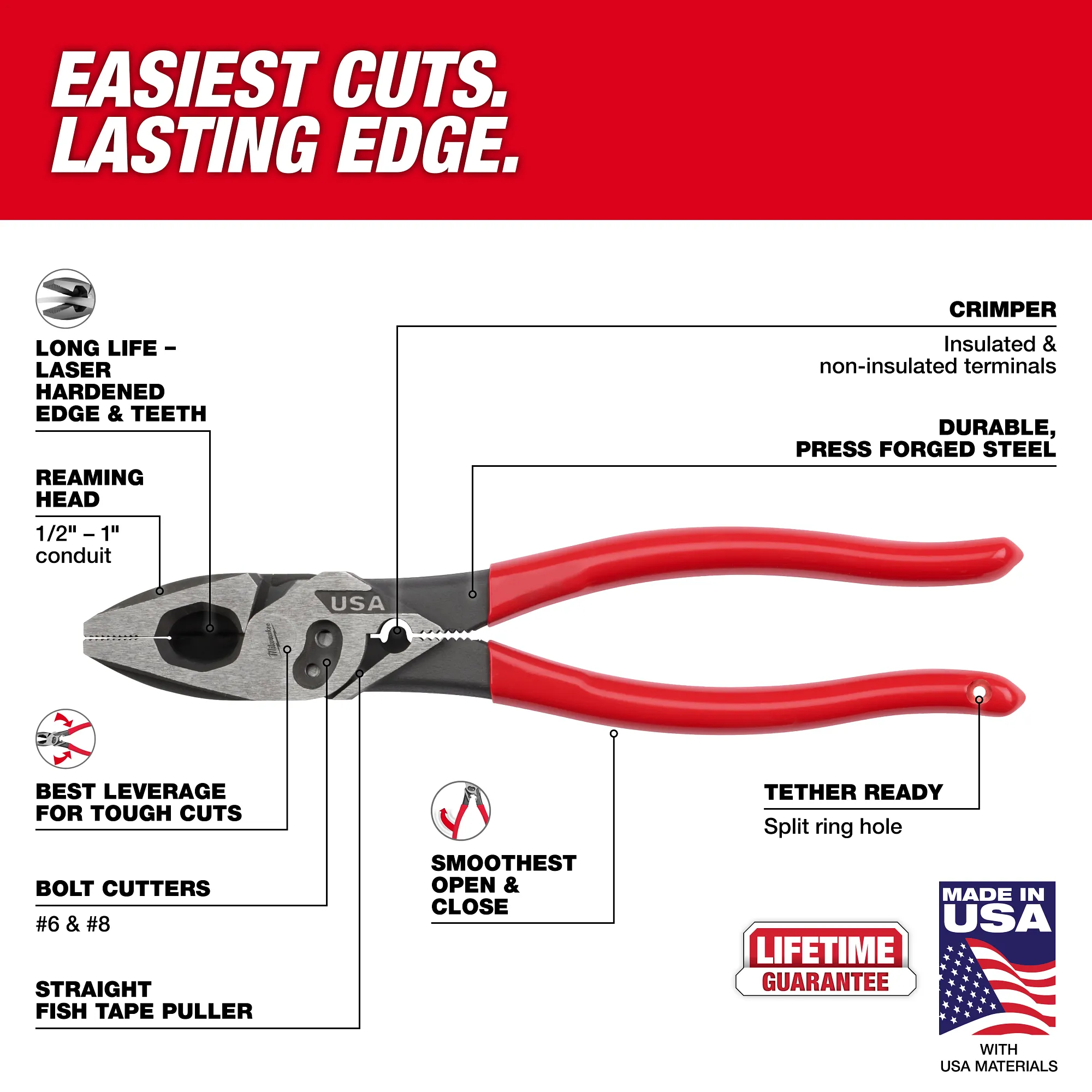 Milwaukee 9" Lineman's Dipped Grip Pliers w/ Crimper & Bolt Cutter (USA) - Image 2