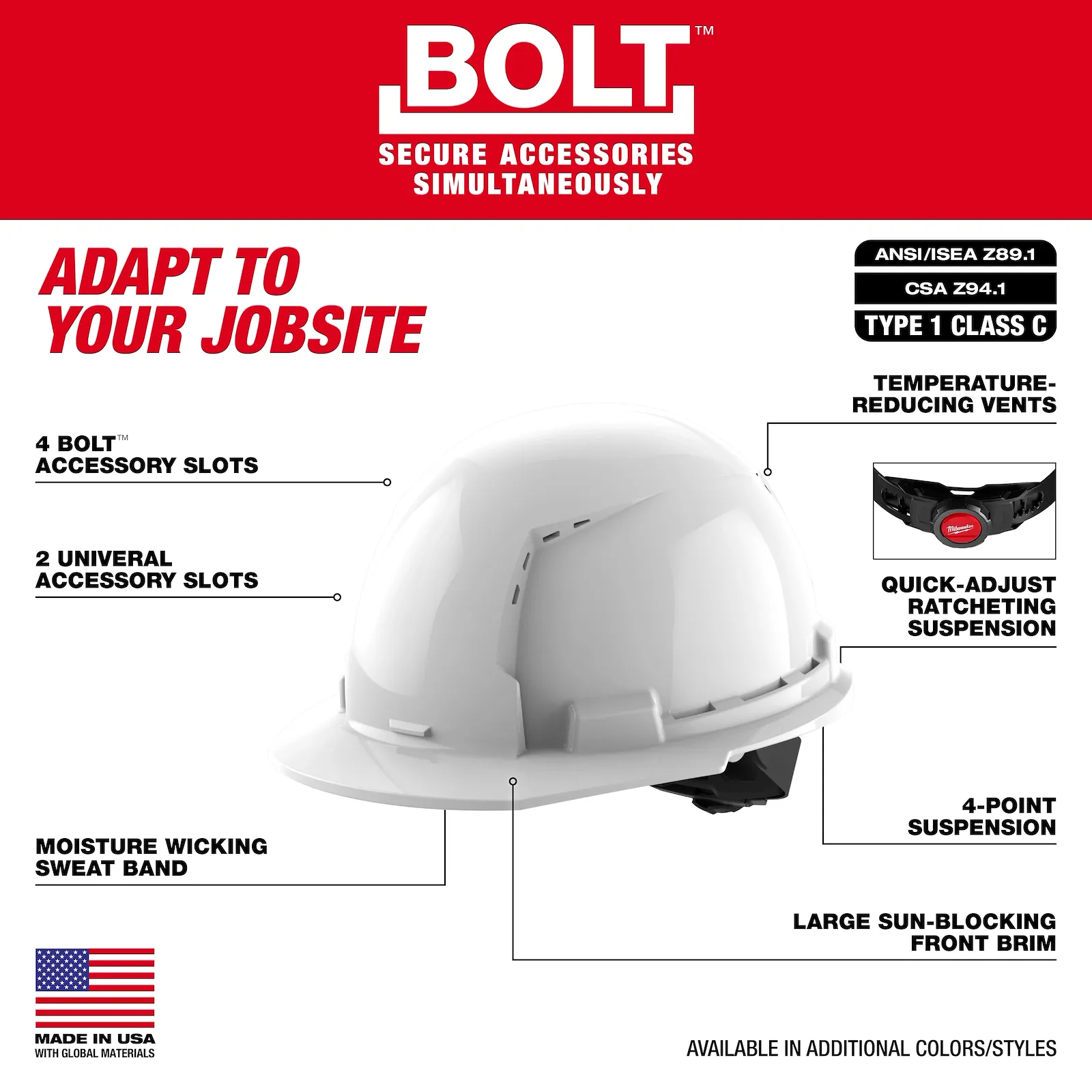 Milwaukee BOLT™ White Front Brim Vented Hard Hat w/4pt Ratcheting Suspension (USA) Type 1 Class C - Image 2