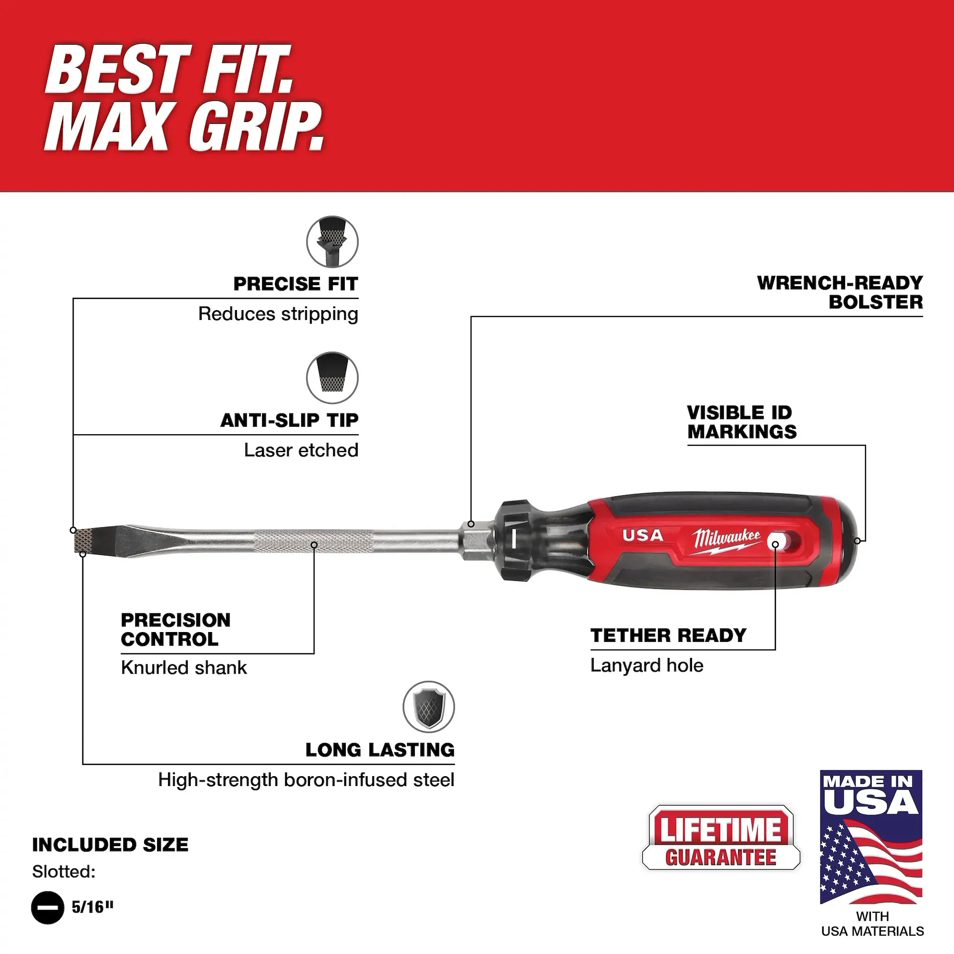 Milwaukee Cushion Grip Screwdrivers - Image 3
