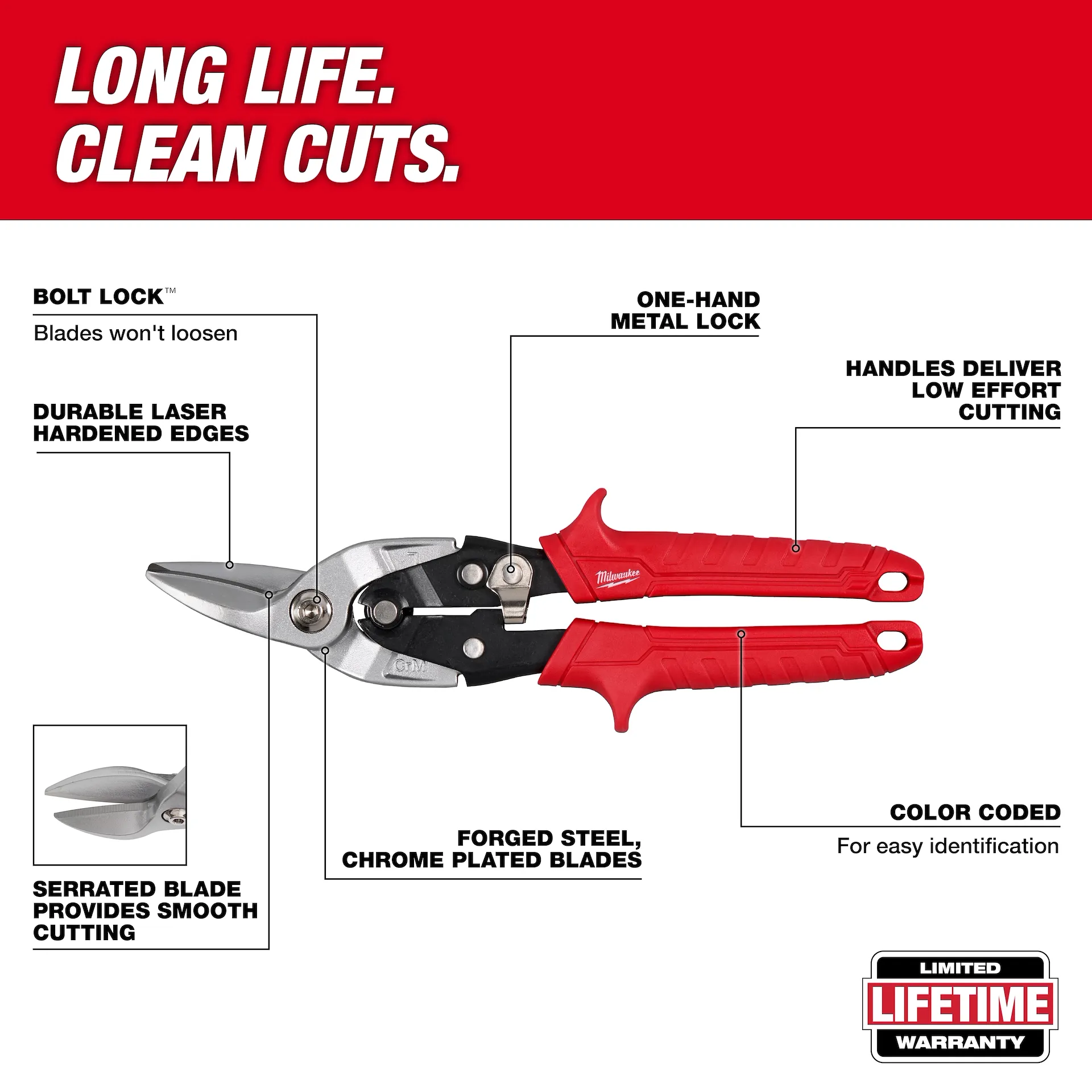 Milwaukee Left Cutting Aviation Snips - Image 3