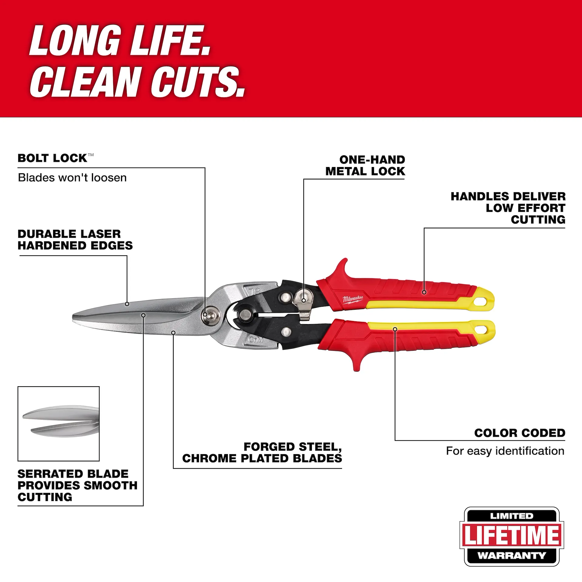 Milwaukee Long Cut Aviation Snips - Image 3