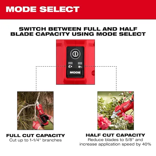 Milwaukee M12™ Brushless Pruning Shears - Image 4