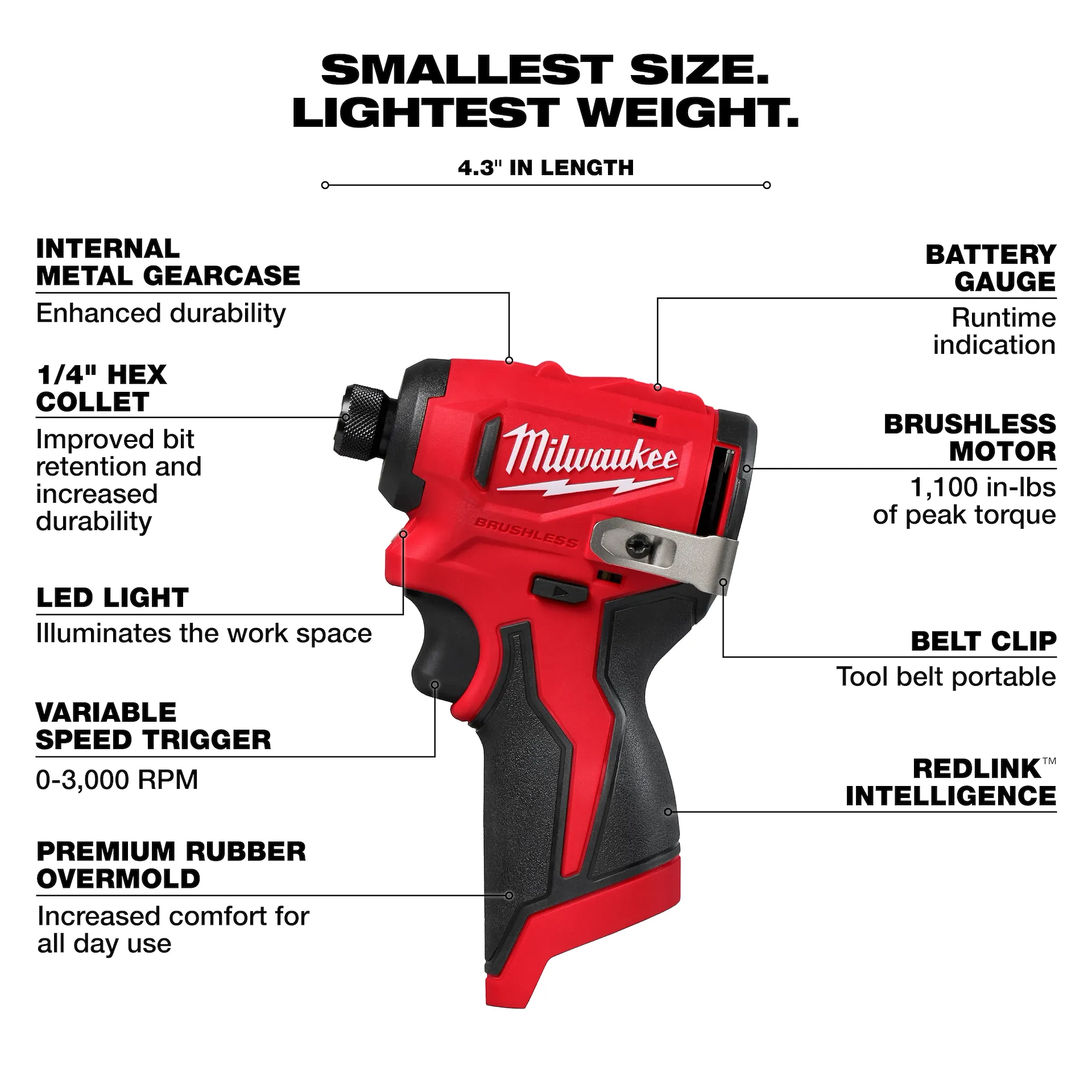 Milwaukee M12™ Subcompact Brushless 2-Tool Combo Kit - Image 4
