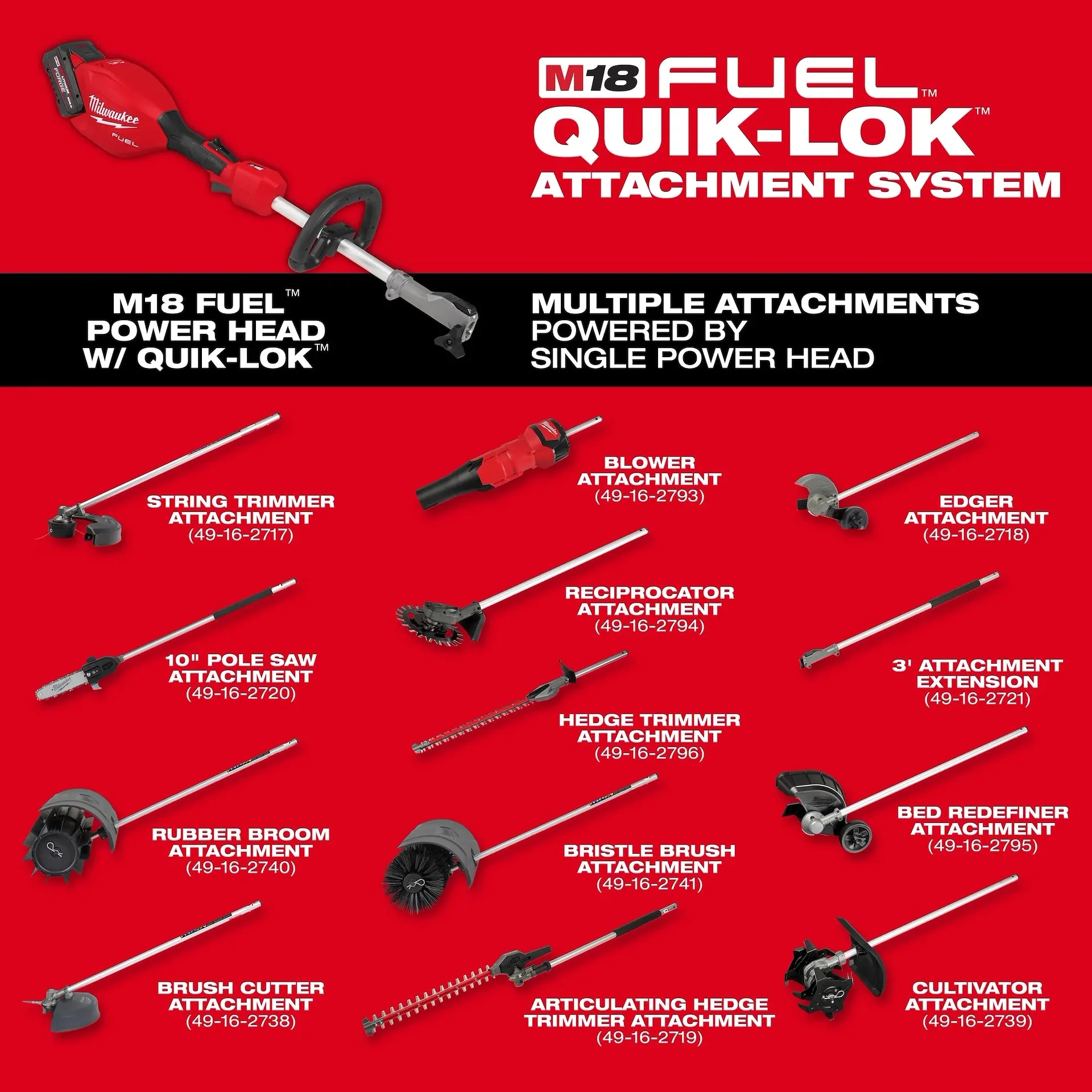 Milwaukee M18 FUEL™ String Trimmer w/ QUIK-LOK™ - Image 3