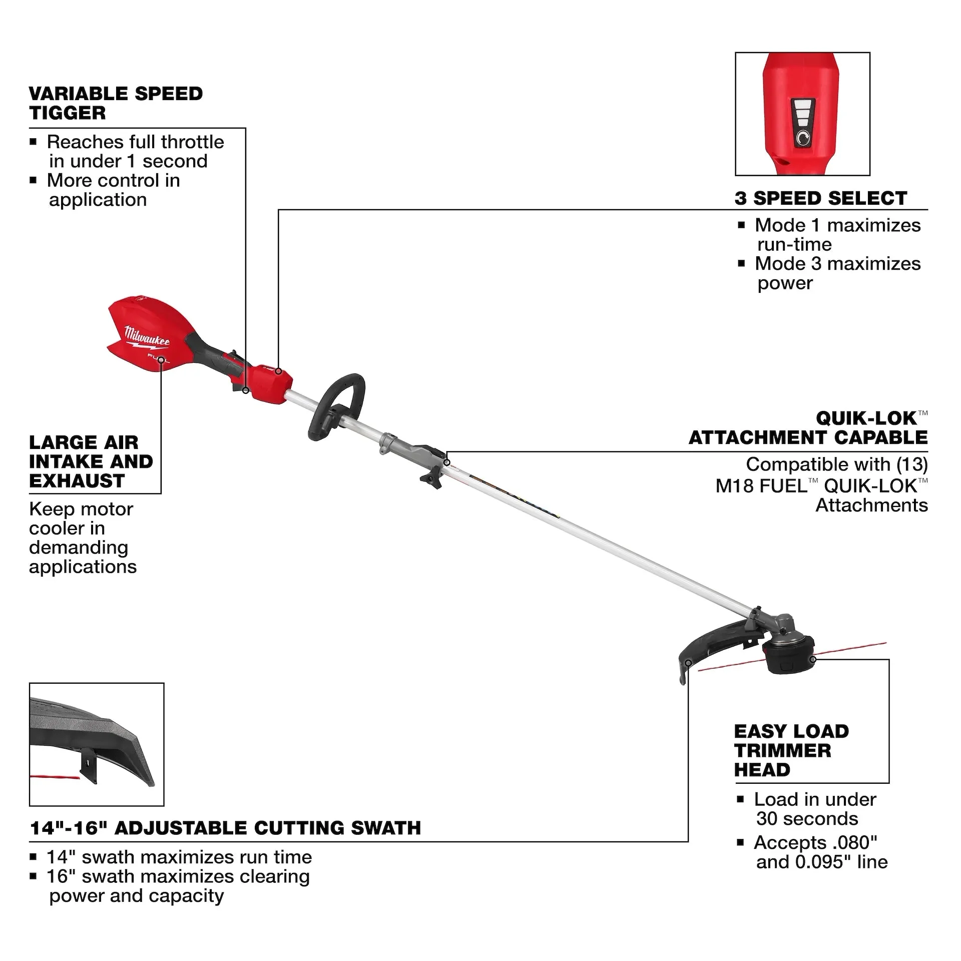 Milwaukee M18 FUEL™ String Trimmer w/ QUIK-LOK™ - Image 5