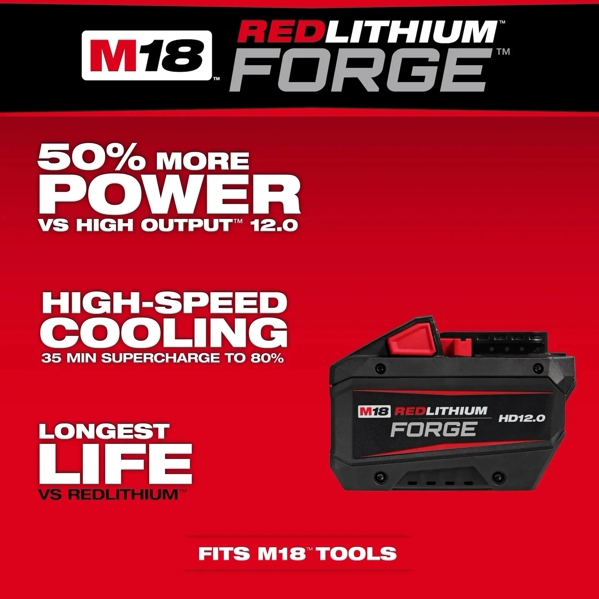 Milwaukee M18™ REDLITHIUM™ FORGE™ HD12.0 Battery Pack - Image 2