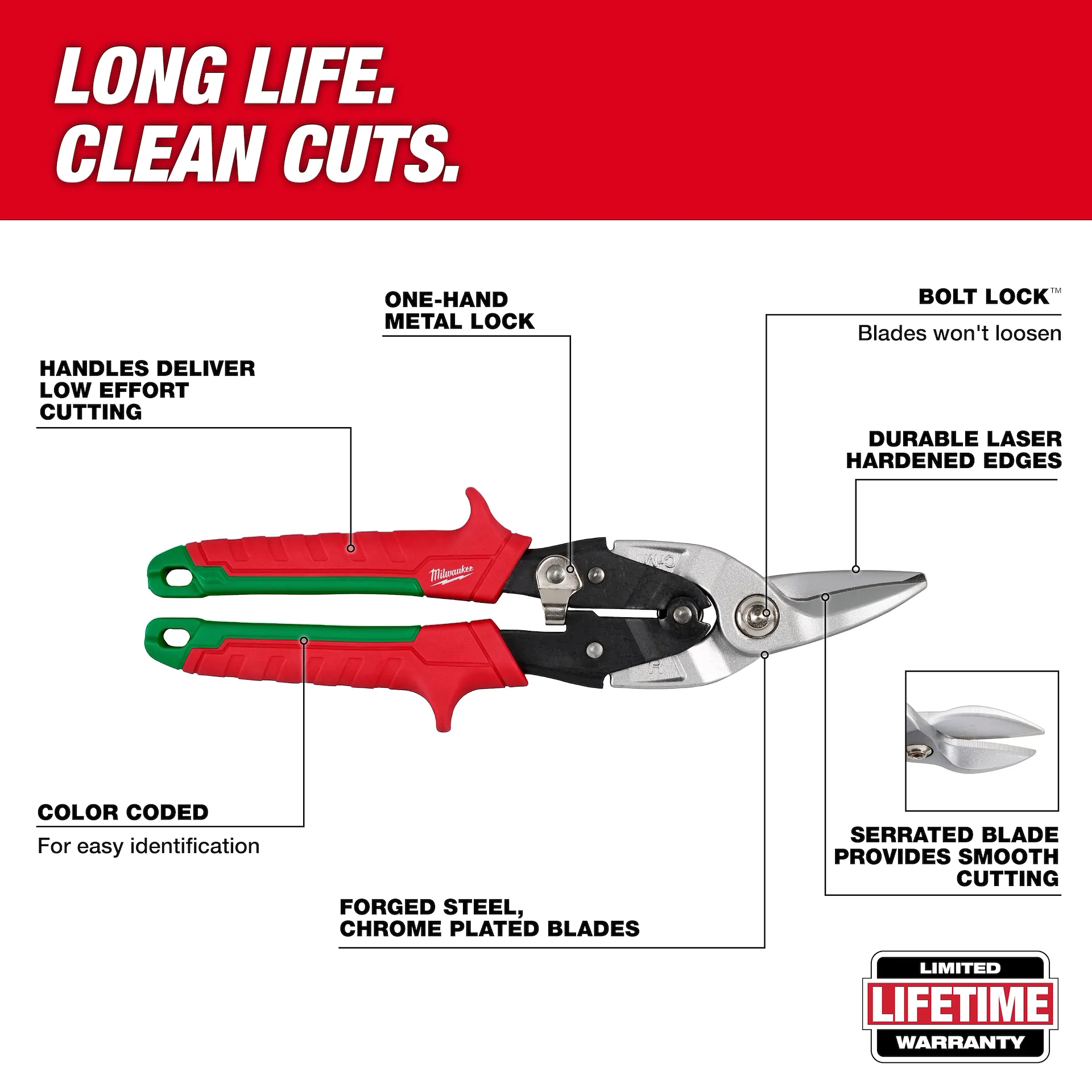 Milwaukee Right Cutting Aviation Snips - Image 3