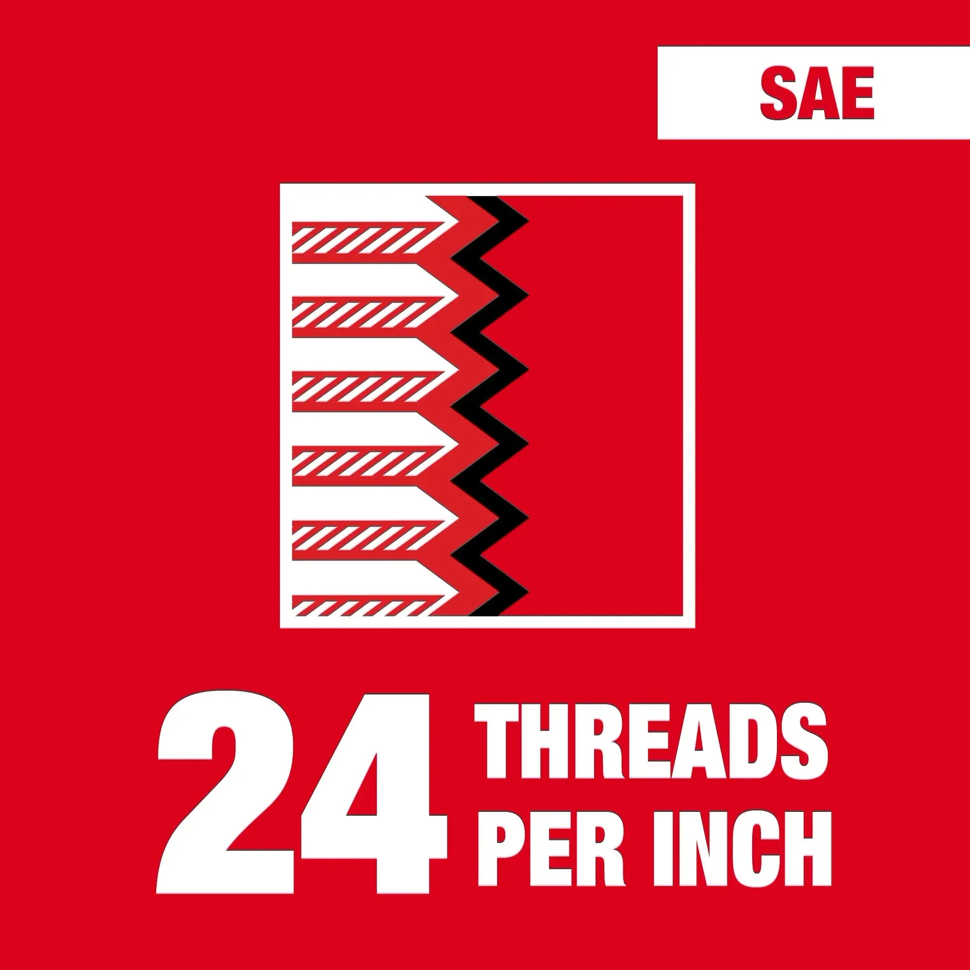 Milwaukee SAE 1" Hex Threading Dies - Image 2
