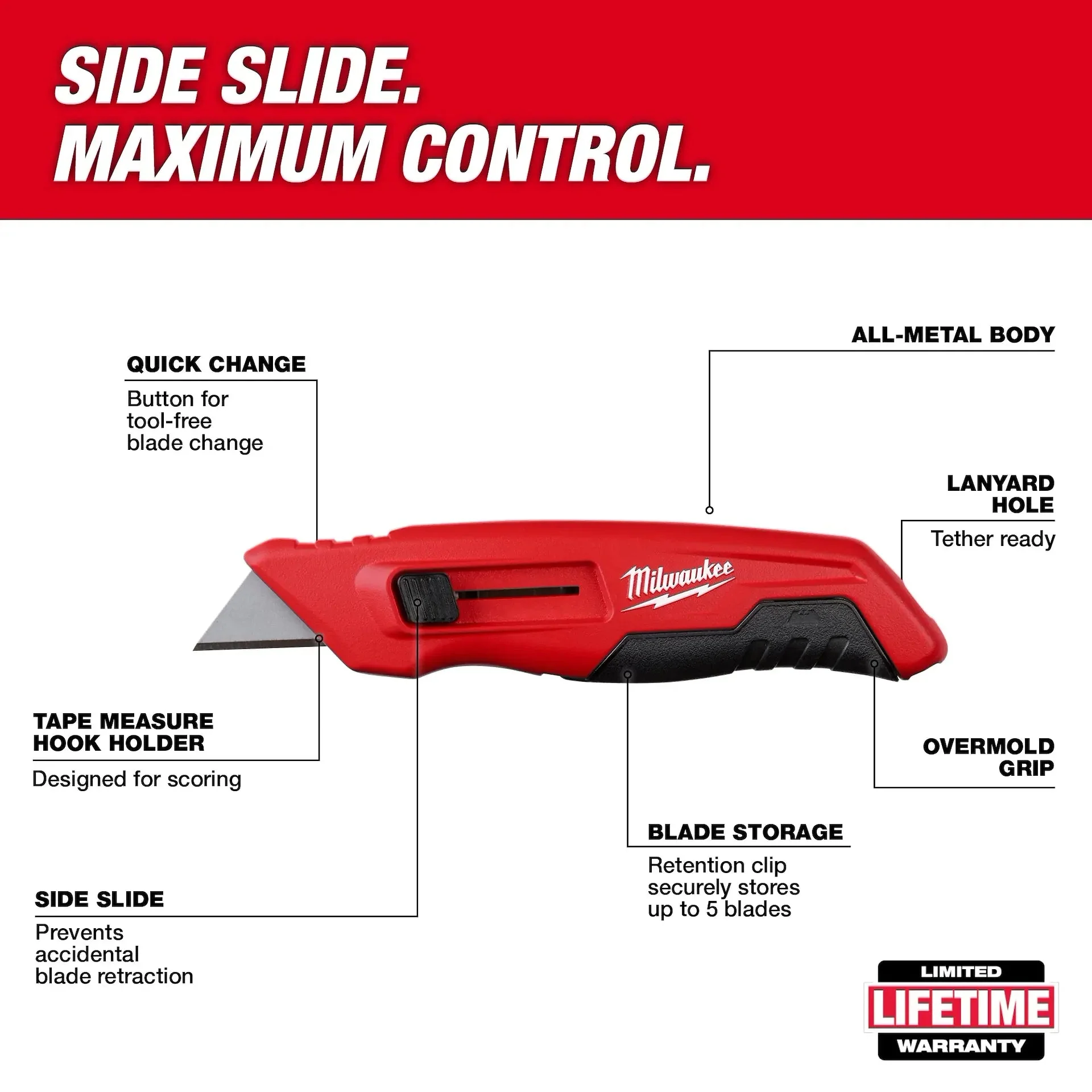 Milwaukee Side Sliding Utility Knife - Image 3