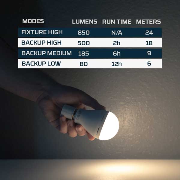 NEBO Blackout Backup - Emergency Bulb - Image 8