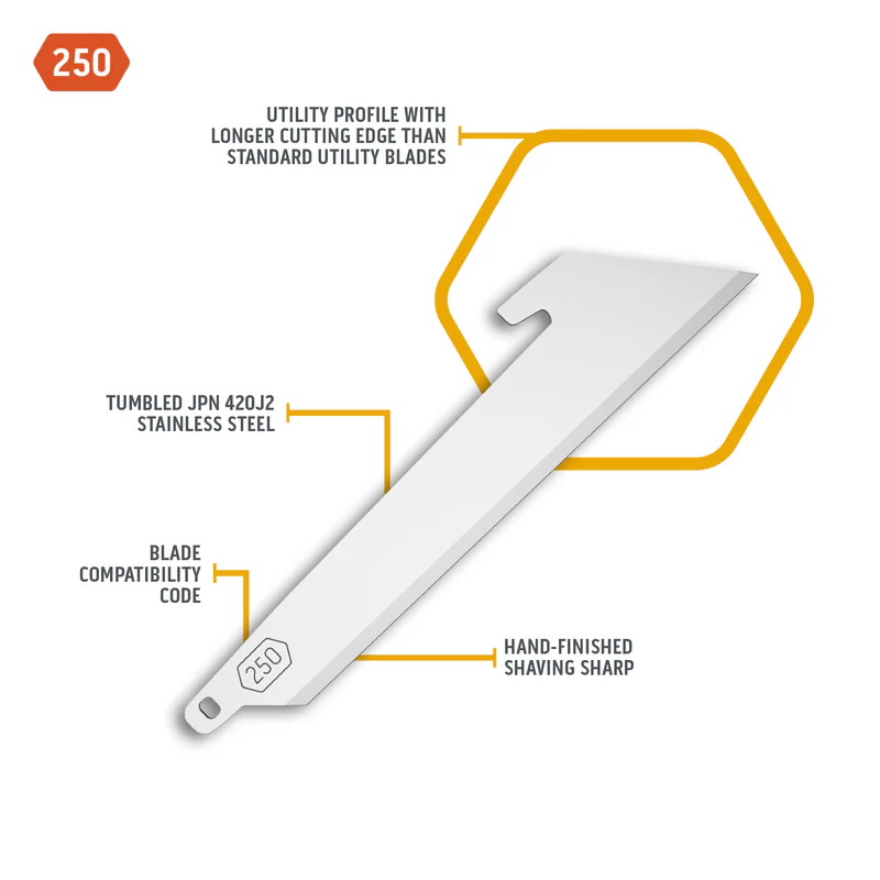 Outdoor Edge 2.5" Utility Blades 6-Pack - Image 2