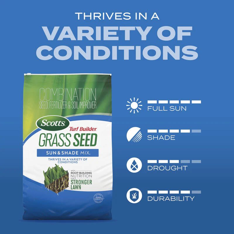 Scotts® Turf Builder® Grass Seed Sun & Shade Mix® - Image 12
