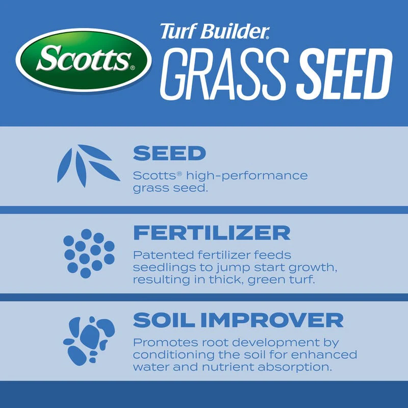 Scotts® Turf Builder® Grass Seed Sun & Shade Mix® - Image 7