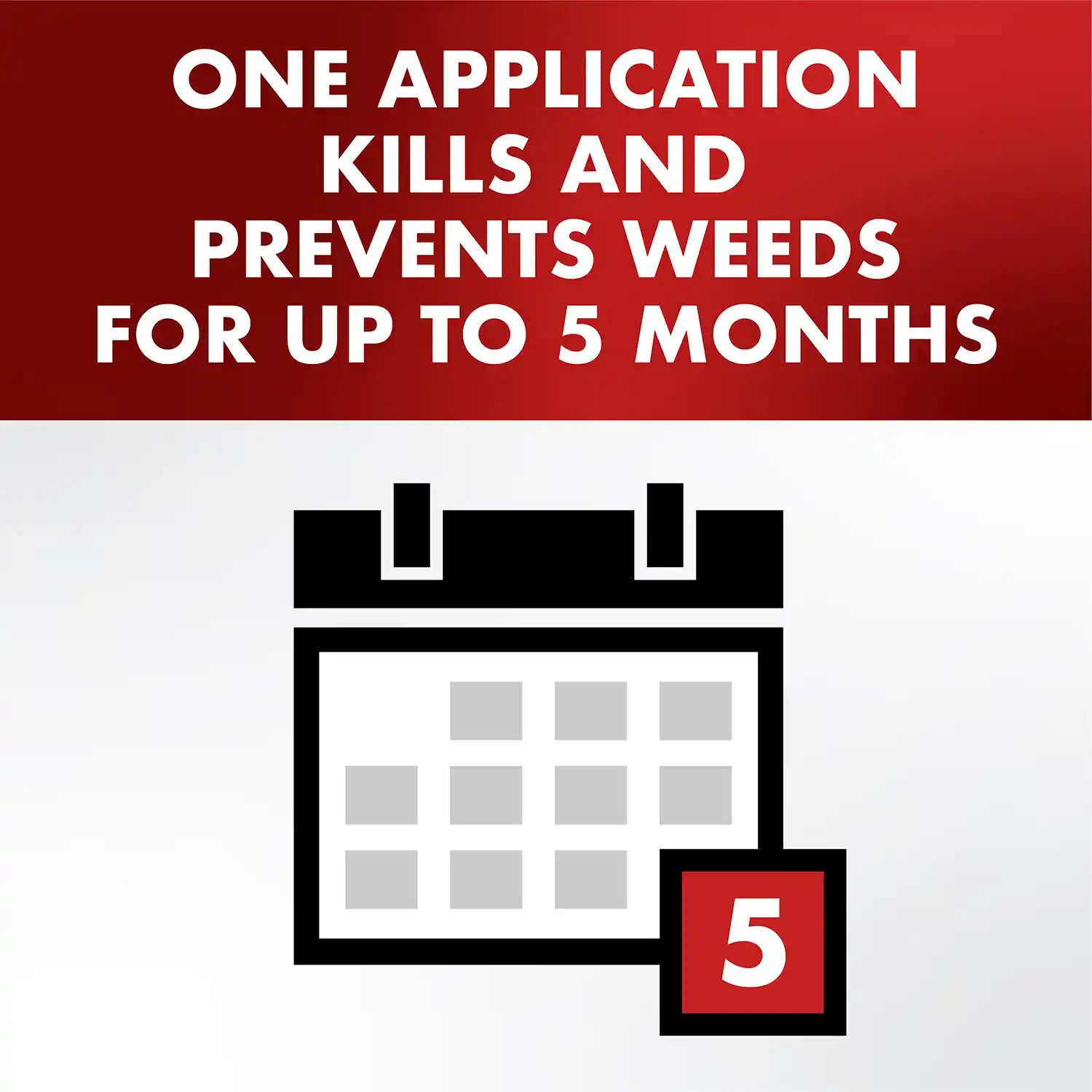 Spectracide One-Shot® Weed & Grass Killer₂ - Image 2