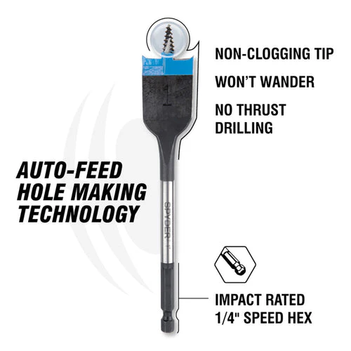 Spyder 14-Piece Assorted Woodboring Spade Bit Set Stinger™ - Image 2